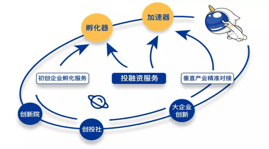 “三省一区”科技成果转移转化战略联盟正式成立