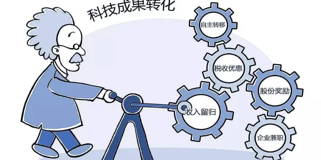 推动科技成果转移转化人才量质提升 2025年将培养超10万