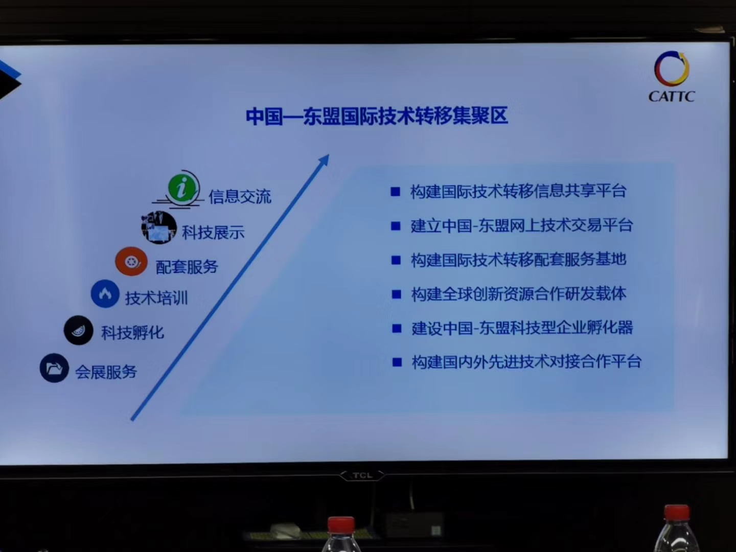 “不忘初心·牢记使命”八桂海智创新生态型组织共建共赢(图2)