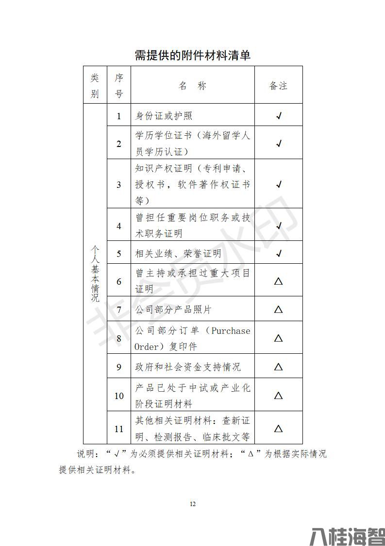 入驻表格下载(图12)
