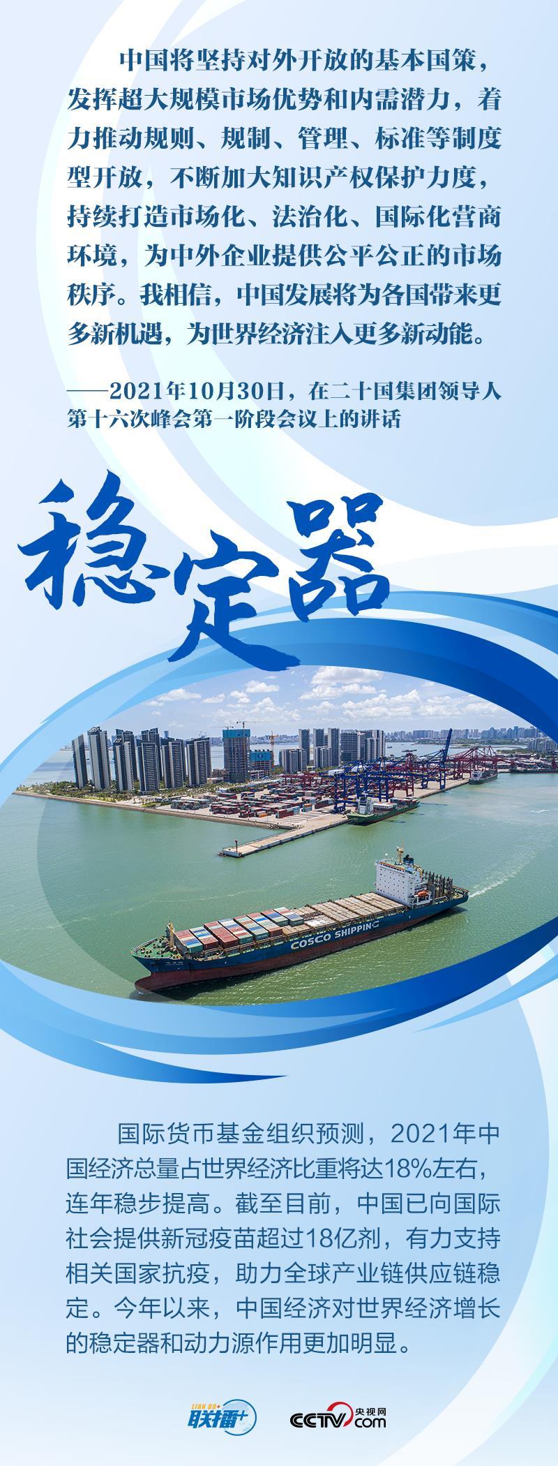 开局之年，看2021年中国经济成绩单(图5)