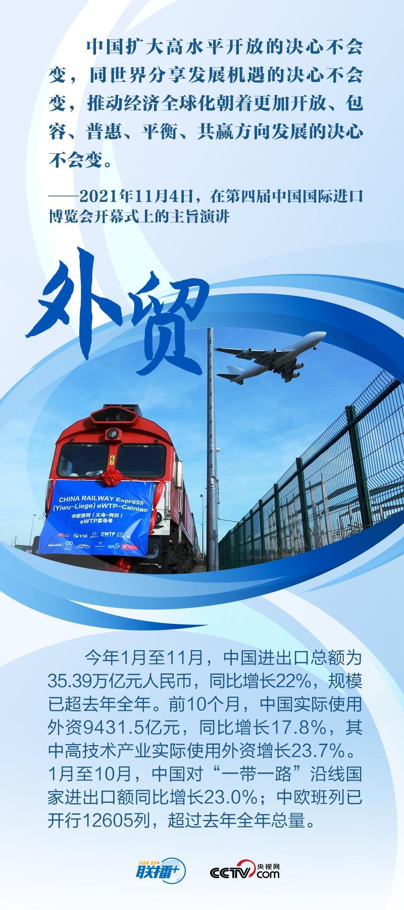 开局之年，看2021年中国经济成绩单(图6)