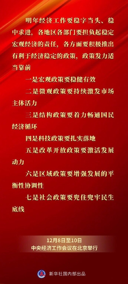 第一观察|稳字当头、稳中求进，读懂中央经济工作会议的深意(图3)