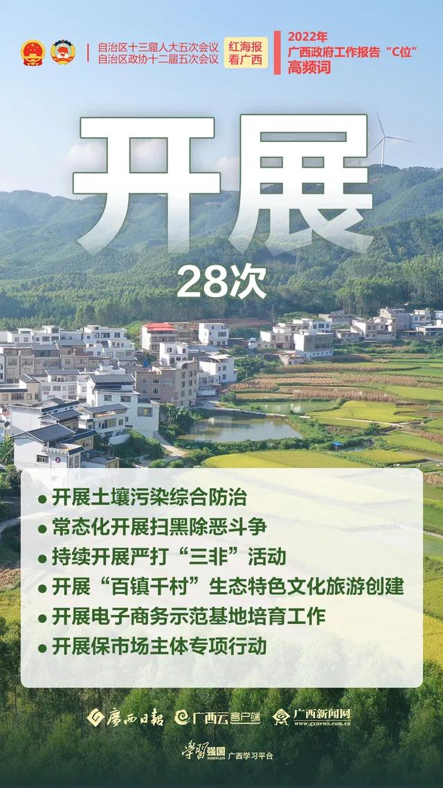 红海报 看广西丨政府工作报告这些“高频词”为你划重点(图9)