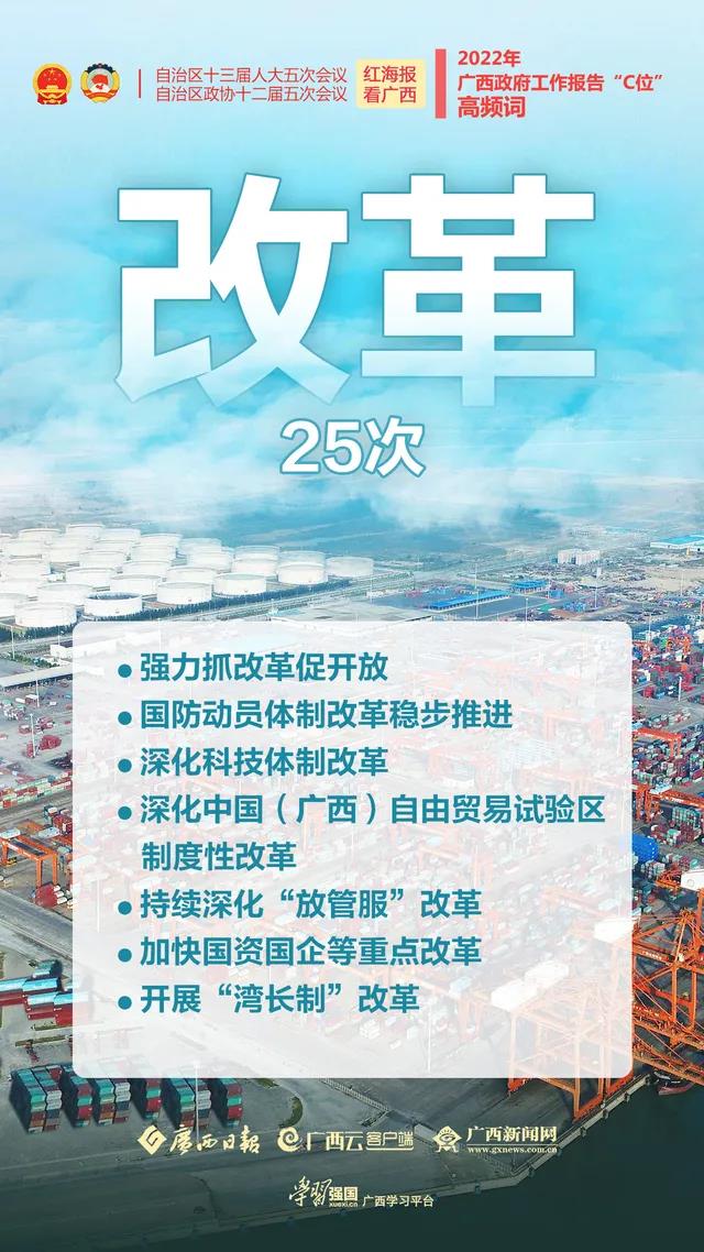 红海报 看广西丨政府工作报告这些“高频词”为你划重点(图11)
