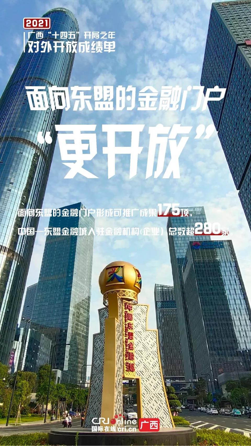 8张海报，速览广西对外开放成绩单！(图2)