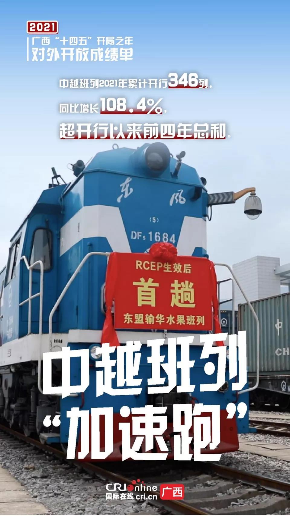8张海报，速览广西对外开放成绩单！(图6)