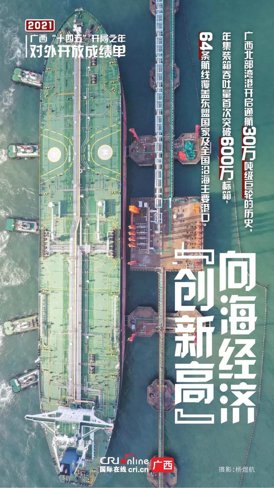 8张海报，速览广西对外开放成绩单！(图7)