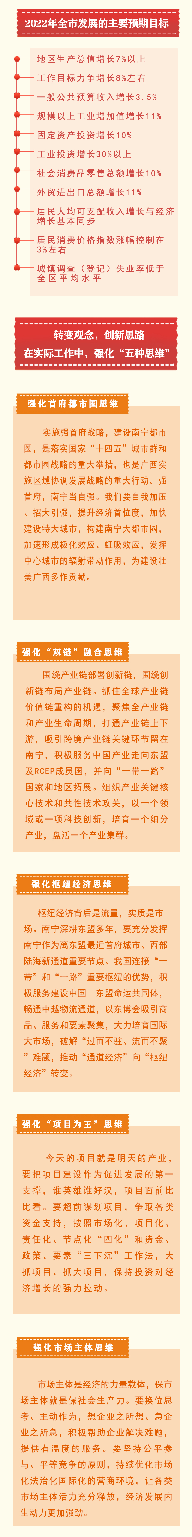干货满满！一图读懂南宁政府工作报告(图2)