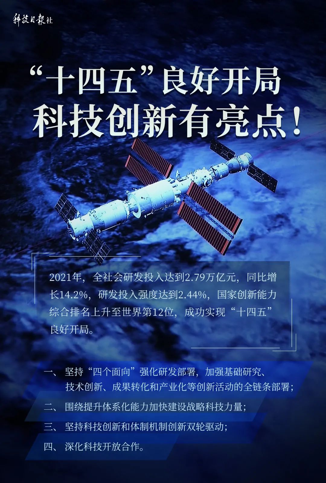 “十四五”良好开局，科技创新有亮点！(图1)