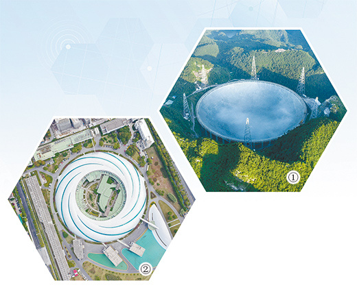 国家重大科技基础设施——助建科技创新高地的大国重器(图1)