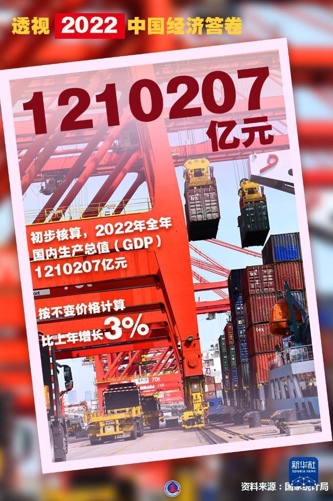 “两个确立”为党和国家事业发展提供根本保证——新征程上满怀信心开新局展新貌系列述评之一(图2)
